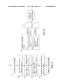 REHABILITATION ROBOT AND TUTORIAL LEARNING METHOD THEREFOR diagram and image