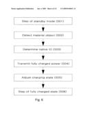 Wireless Multi-Charger System and Controlling Method Thereof diagram and image