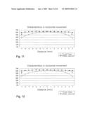 Wireless Multi-Charger System and Controlling Method Thereof diagram and image