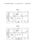 Phase detection apparatus and phase synchronization apparatus diagram and image