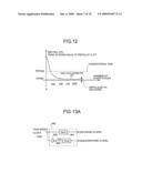 Phase detection apparatus and phase synchronization apparatus diagram and image