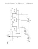 SEMICONDUCTOR INTEGRATED CIRCUIT diagram and image