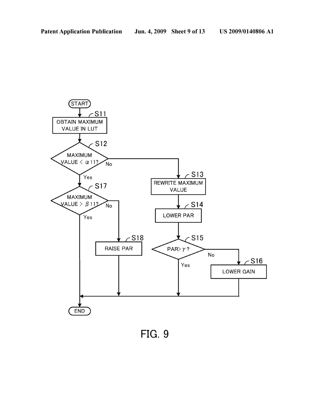 DISTORTION-COMPENSATION AMPLIFICATION APPARATUS AND DISTORTION COMPENSATION METHOD - diagram, schematic, and image 10