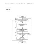 HEAD-UP DISPLAY DEVICE FOR VEHICLE diagram and image
