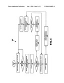 Wrist strap monitor remote alarm panel display diagram and image