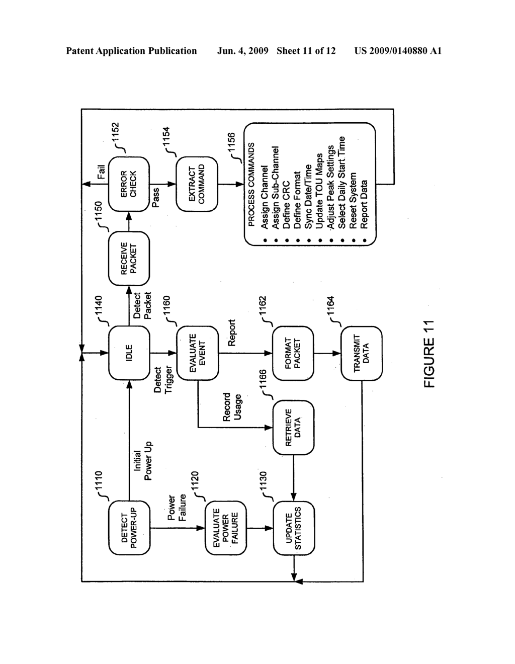 Endpoint Event Processing System - diagram, schematic, and image 12