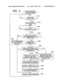 Vehicle-use visual field assistance system in which information dispatch apparatus transmits images of blind spots to vehicles diagram and image