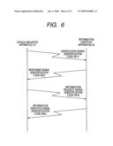 Vehicle-use visual field assistance system in which information dispatch apparatus transmits images of blind spots to vehicles diagram and image