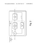 Double Sampling DAC and Integrator diagram and image