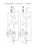 INCREASING THE DYNAMIC RANGE OF PULSE WIDTH MODULATION IN ANALOG TO DIGITAL CONVERTERS diagram and image