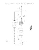 INCREASING THE DYNAMIC RANGE OF PULSE WIDTH MODULATION IN ANALOG TO DIGITAL CONVERTERS diagram and image