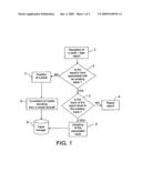 METHOD AND A SYSTEM FOR FILTERING TRACKS ORIGINATING FROM SEVERAL SOURCES AND INTENDED FOR SEVERAL CLIENTS TO WHICH THEY ARE SUPPLIED diagram and image