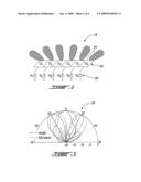 Dynamic radiation pattern antenna system diagram and image