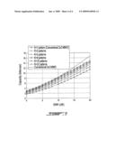 Dynamic radiation pattern antenna system diagram and image