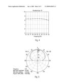 SLOT ANTENNA FOR MM-WAVE SIGNALS diagram and image