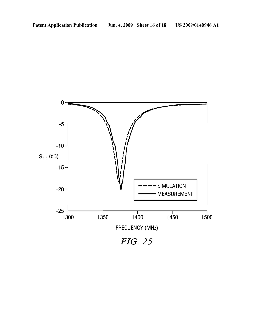 EFFICIENT METAMATERIAL-INSPIRED ELECTRICALLY-SMALL ANTENNA - diagram, schematic, and image 17