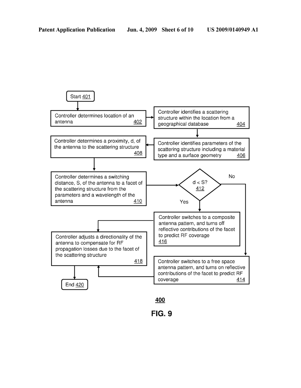 SYSTEM AND METHOD TO IMPROVE RF SIMULATIONS - diagram, schematic, and image 07