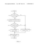 METHOD OF PROCESSING LCD IMAGES ACCORDING TO CONTENT OF THE IMAGES diagram and image