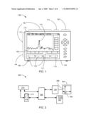 DISPLAY SYSTEM diagram and image