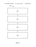 DISPLAY SYSTEM diagram and image