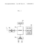 CHARACTER INPUT METHOD AND APPARATUS IN PORTABLE TERMINAL HAVING TOUCH SCREEN diagram and image