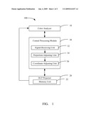 SYSTEM AND METHOD FOR OPTIMIZING DISPLAY COLORS OF A DIGITAL LIGHT PROCESSING PROJECTOR diagram and image