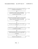 SYSTEM AND METHOD FOR OPTIMIZING DISPLAY COLORS OF A DIGITAL LIGHT PROCESSING PROJECTOR diagram and image