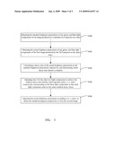 SYSTEM AND METHOD FOR OPTIMIZING DISPLAY COLORS OF A DIGITAL LIGHT PROCESSING PROJECTOR diagram and image