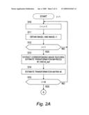 Image mosaicing apparatus for mitigating curling effect diagram and image