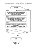 Image mosaicing apparatus for mitigating curling effect diagram and image