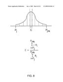 MULTI-DIMENSIONAL SCROLL WHEEL diagram and image