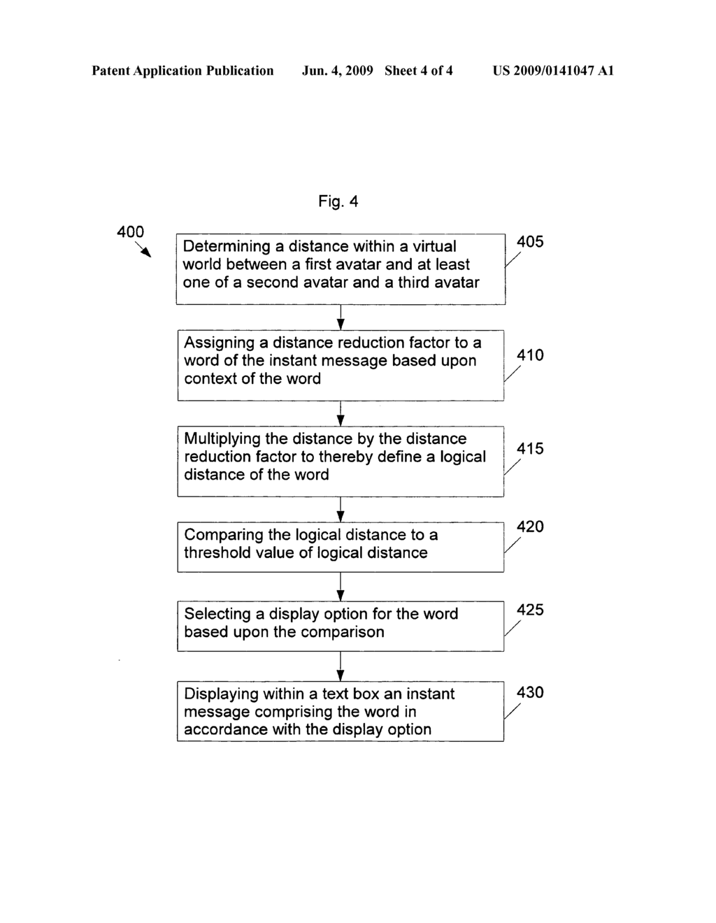 VIRTUAL WORLD COMMUNICATION DISPLAY METHOD - diagram, schematic, and image 05