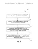 CALIBRATION OF A 3-DIMENSIONAL DISPLAY diagram and image