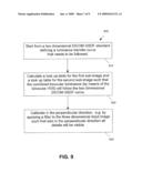 CALIBRATION OF A 3-DIMENSIONAL DISPLAY diagram and image