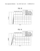 LENS DRIVE DEVICE, IMAGE PICKUP DEVICE AND LENS DRIVE METHOD diagram and image