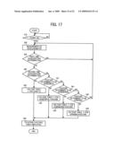 LENS DRIVE DEVICE, IMAGE PICKUP DEVICE AND LENS DRIVE METHOD diagram and image