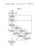 LENS DRIVE DEVICE, IMAGE PICKUP DEVICE AND LENS DRIVE METHOD diagram and image