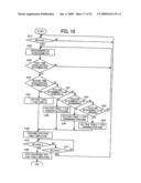 LENS DRIVE DEVICE, IMAGE PICKUP DEVICE AND LENS DRIVE METHOD diagram and image