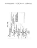 LENS DRIVE DEVICE, IMAGE PICKUP DEVICE AND LENS DRIVE METHOD diagram and image