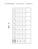 Imaging apparatus having focus control function diagram and image