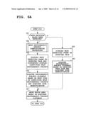 Imaging apparatus having focus control function diagram and image