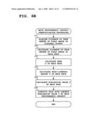 Imaging apparatus having focus control function diagram and image