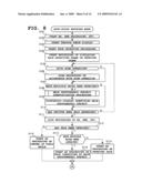 Imaging apparatus having focus control function diagram and image