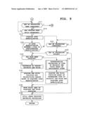 Imaging apparatus having focus control function diagram and image