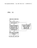 Imaging apparatus having focus control function diagram and image