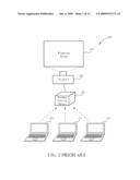 DISPLAY SYSTEM AND DISPLAY METHOD CAPABLE OF RECEIVING MULTIPLE SOURCES AND WITH SYNCHRONOUS MULTIPLE OUTPUTS diagram and image