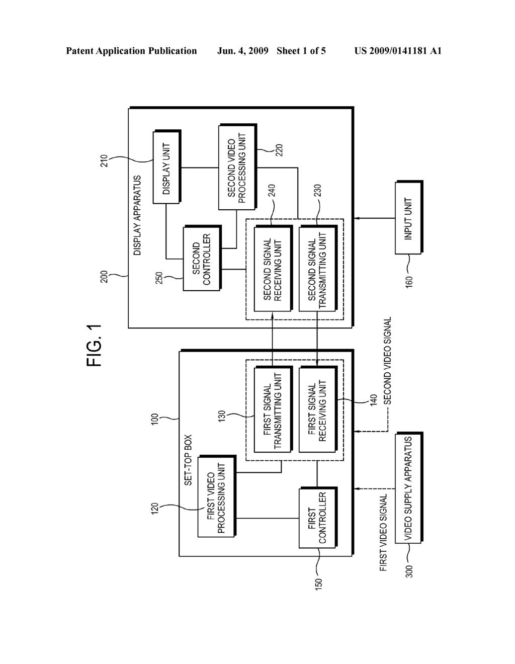 VIDEO PROCESSING APPARATUS AND CONTROL METHOD THEREOF - diagram, schematic, and image 02