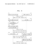 BROADCAST RECEIVING APPARATUS AND METHOD FOR SWITCHING CHANNEL THEREOF diagram and image