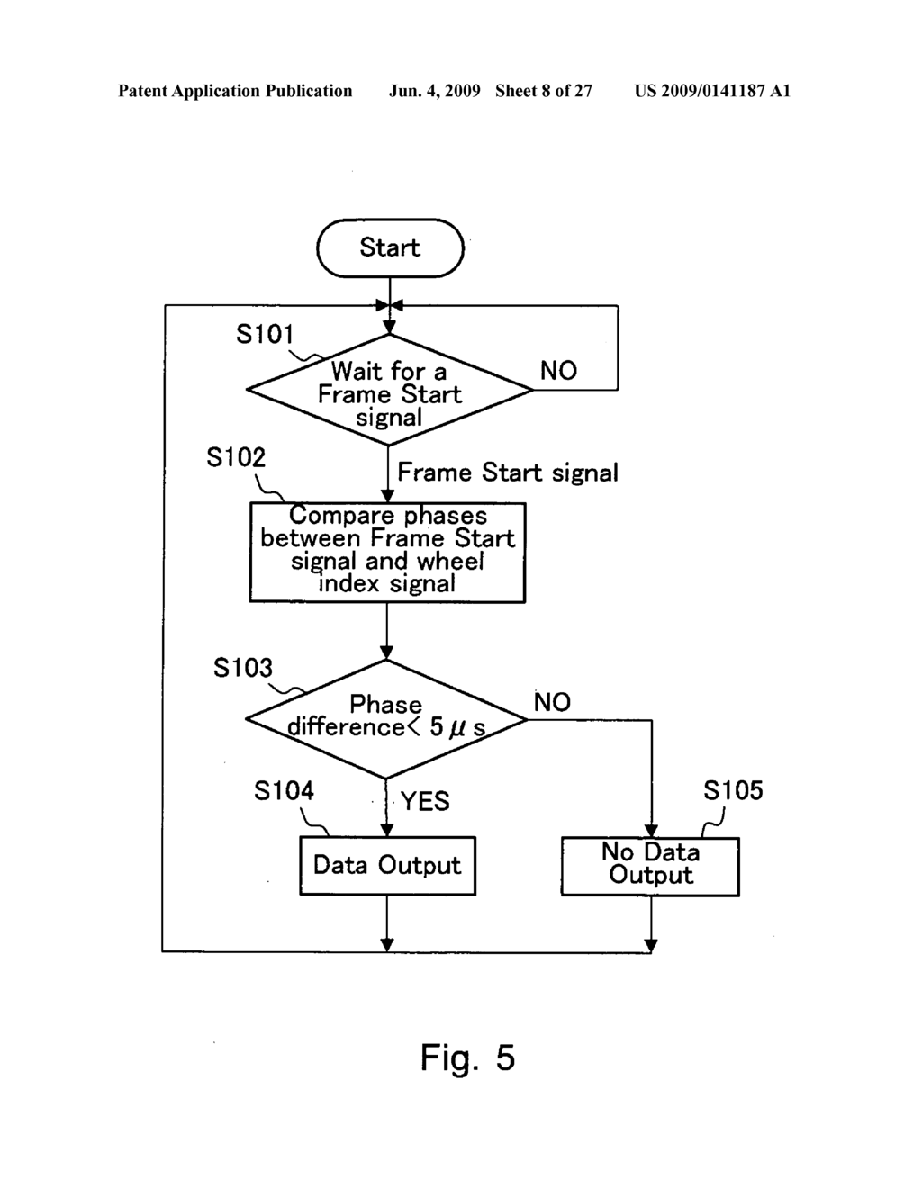 Buffer Management system for video image display apparatus - diagram, schematic, and image 09