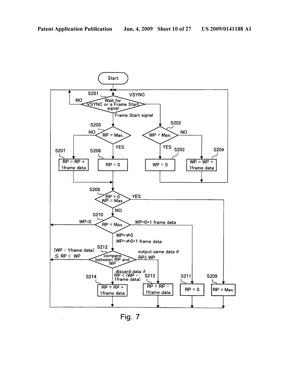 Video Image display apparatus and timing control method - diagram, schematic, and image 11